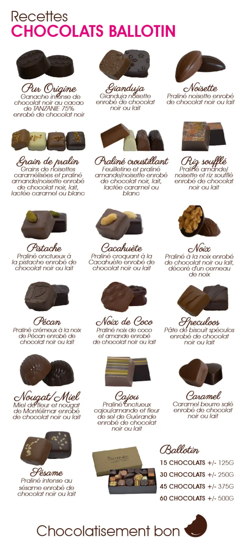 image représentant les différents chocolats disponibles dans les ballotins